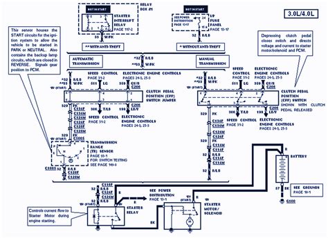 1992 ford ranger power distribution box|2002 Ford Ranger radio wiring diagram.